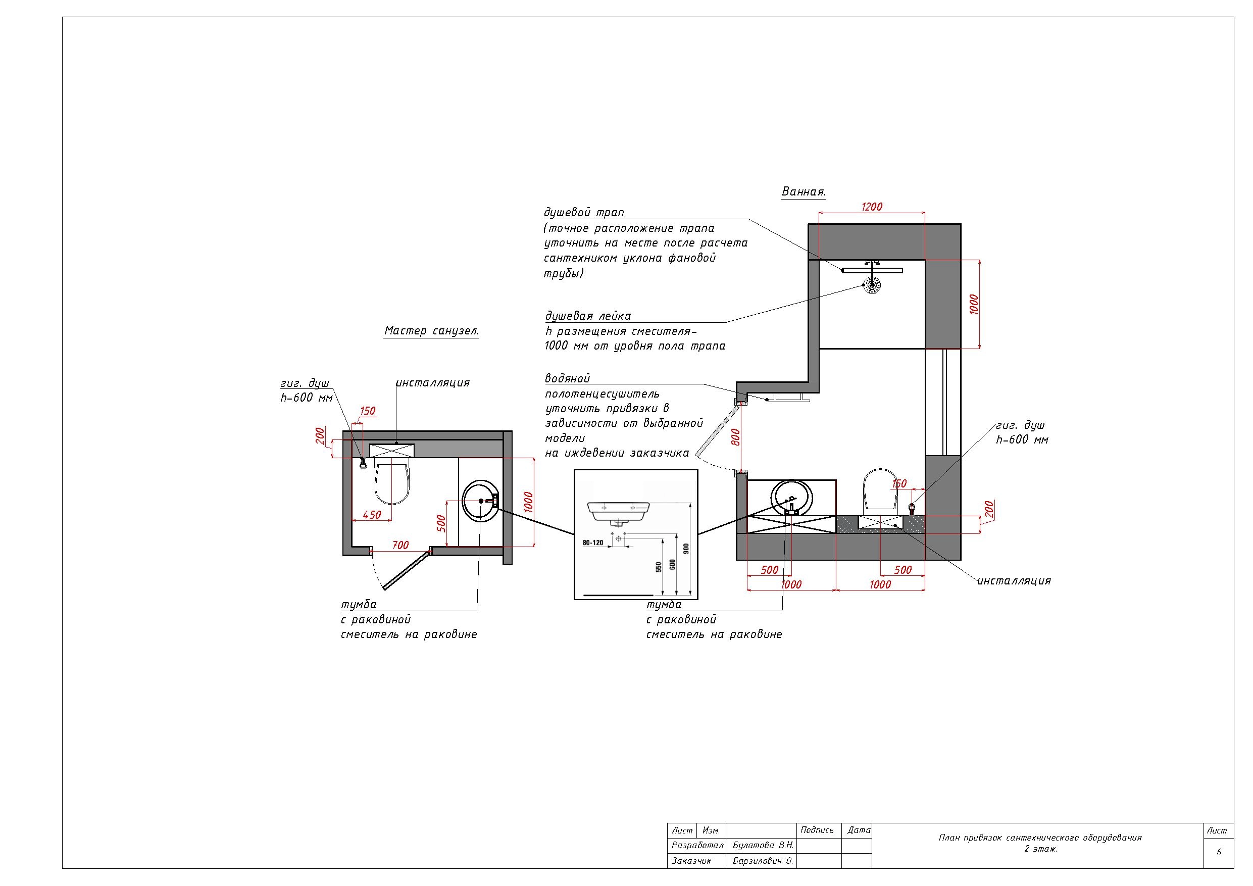 дизайн проект интерьеров загородного дома