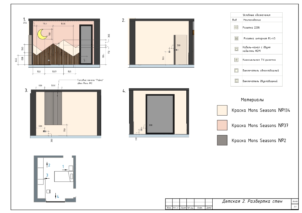дизайн отделки комнат загородного дома
