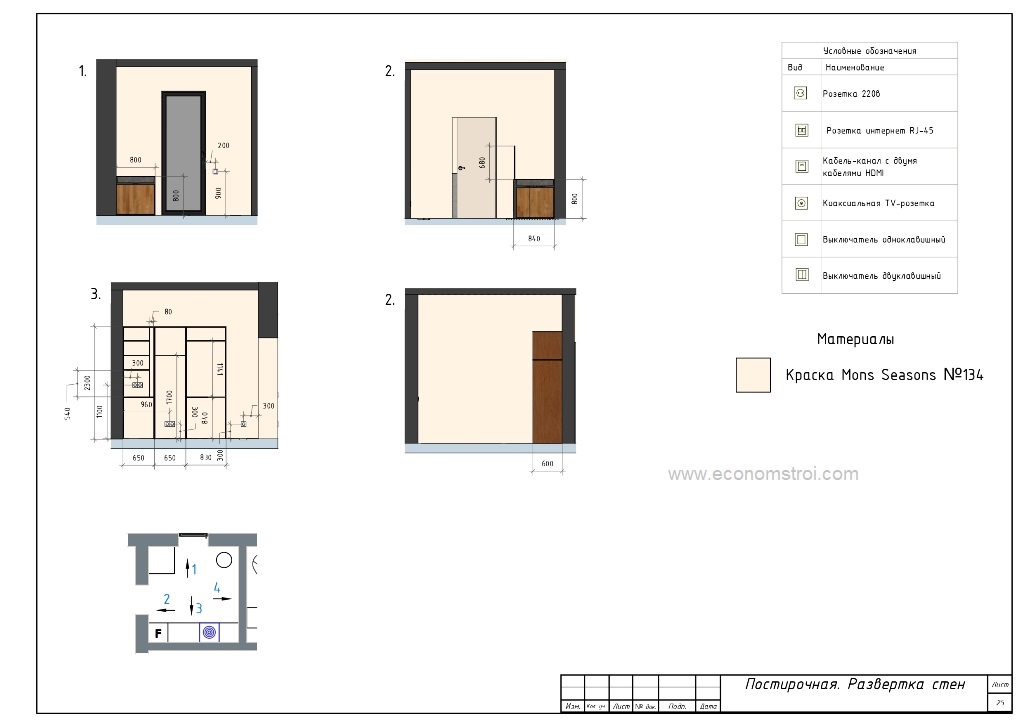 дизайн отделки комнат загородного дома